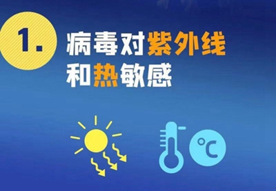 新型冠狀病毒來(lái)勢(shì)洶洶，紫外線殺毒必不可少！